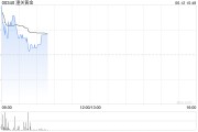 梦见坟地黄金成为全球第二大储备资产！港股黄金股逆市上涨，潼关黄金涨近5%