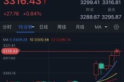 梦见坟地特朗普突然升级贸易战！将对TA们征收50%的关税 金价早盘飙升近28美元