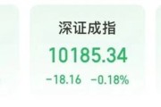 梦见坟地“制冷剂双雄”三美股份、巨化股份创历史新高