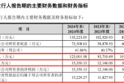 梦见坟地打新！智能卡龙头，来了