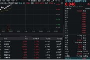 梦见坟地“算力+应用”共振上行，创业板人工智能领涨逾1%！机构提示AI主线机会，159363盘中站上60日均线