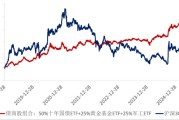 梦见坟地ETF日报：十年期国债兼顾底仓防守和一定的久期进攻属性，值得投资者关注
