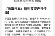 梦见坟地A股重大资产重组，停牌！