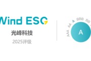 梦见坟地光峰科技再获Wind ESG A级评级 创新驱动绿色科技典范
