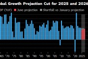 梦见坟地世界银行将2025年全球经济增长预期下调至2.3%