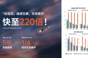 梦见坟地面壁小钢炮4.0发布：性能比肩 Qwen-3-8B，极限220倍提速