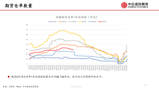 【白糖周报】中东局势紧张推涨(📭)油价 关(🥃)注巴西制糖比