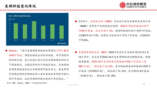 【(🐴)棉花纺谈】供应端阶段性(👴)缩量 疆棉基差坚挺
