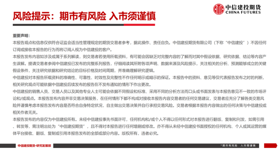 【棉花纺谈】(🤔)供应(❗)端阶段性缩量 疆棉基差坚挺